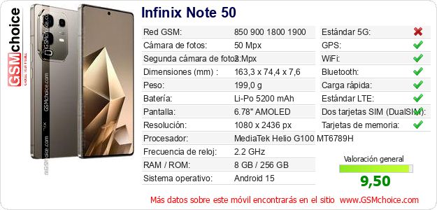 Infinix Note 50 Datos técnicos del móvil Infinix Note 50 Datos técnicos del móvil