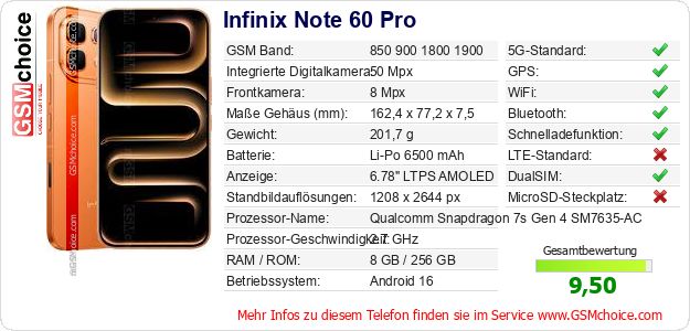 Infinix Note 60 Pro technische Daten Infinix Note 60 Pro technische Daten