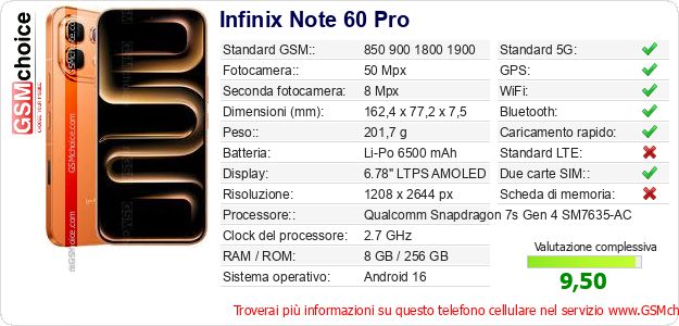 Infinix Note 60 Pro Dati tecnici di telefono cellulare Infinix Note 60 Pro Dati tecnici di telefono cellulare
