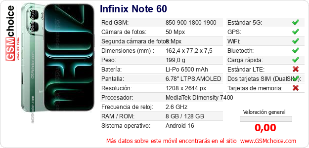 Infinix Note 60 Datos técnicos del móvil 
