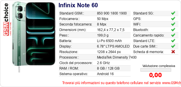 Infinix Note 60 Dati tecnici di telefono cellulare 