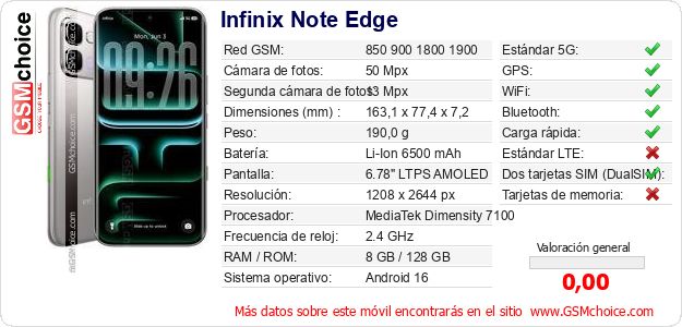 Infinix Note Edge Datos técnicos del móvil Infinix Note Edge Datos técnicos del móvil