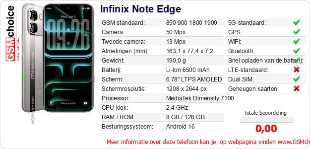 Infinix Note Edge Technische gegevens Infinix Note Edge Technische gegevens