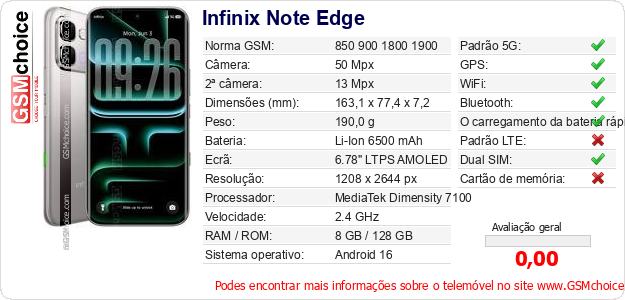 Infinix Note Edge Especificações técnicas do telemóvel 