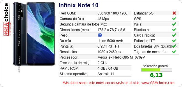 Infinix Note 10 Datos técnicos del móvil 