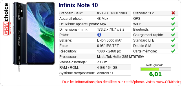 Infinix Note 10 Fiche technique