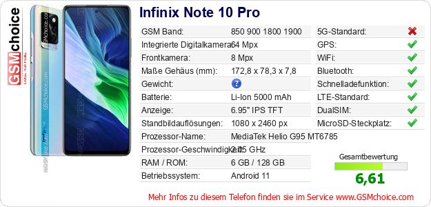 Infinix Note 10 Pro technische Daten Infinix Note 10 Pro technische Daten