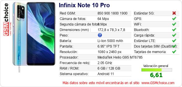 Infinix Note 10 Pro Datos técnicos del móvil Infinix Note 10 Pro Datos técnicos del móvil
