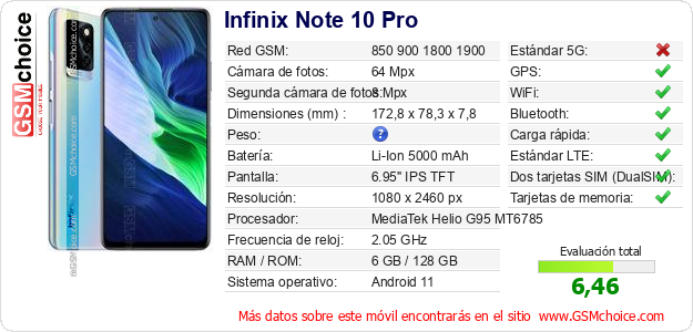 Infinix Note 10 Pro Datos técnicos del móvil Infinix Note 10 Pro Datos técnicos del móvil