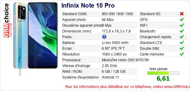 Infinix Note 10 Pro Fiche technique