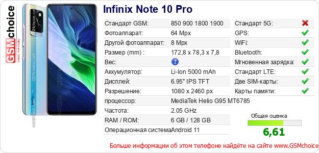 Infinix Note 10 Pro Технические данные телефона Infinix Note 10 Pro Технические данные телефона