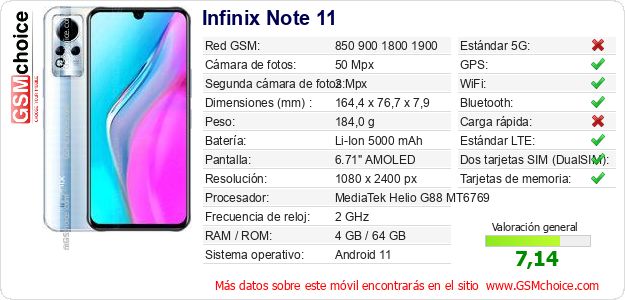 Infinix Note 11 Datos técnicos del móvil 