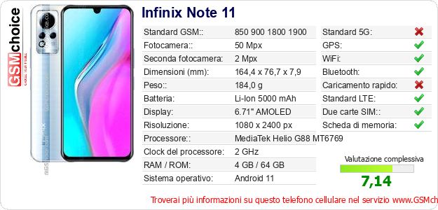 Infinix Note 11 Dati tecnici di telefono cellulare 