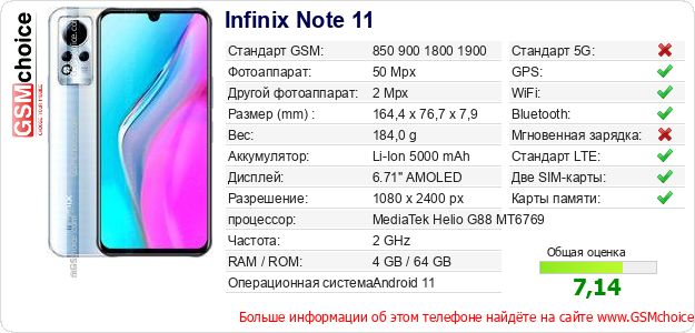 Infinix Note 11 Технические данные телефона Infinix Note 11 Технические данные телефона