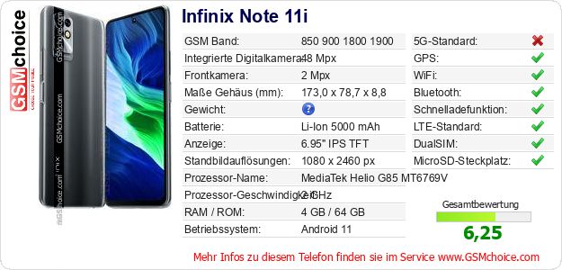 Infinix Note 11i technische Daten Infinix Note 11i technische Daten