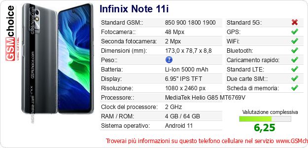 Infinix Note 11i Dati tecnici di telefono cellulare Infinix Note 11i Dati tecnici di telefono cellulare