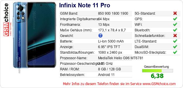 Infinix Note 11 Pro technische Daten Infinix Note 11 Pro technische Daten