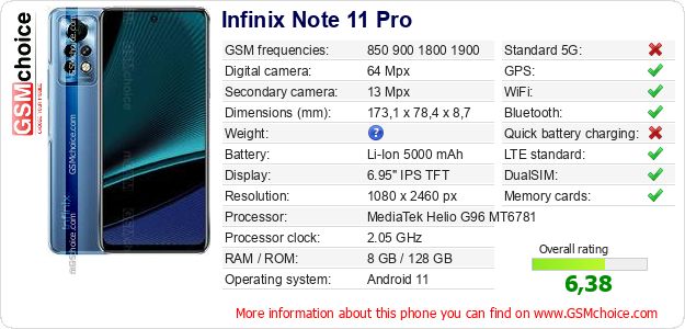 Infinix Note 11 Pro technical specifications Infinix Note 11 Pro technical specifications