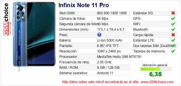 Infinix Note 11 Pro Datos técnicos del móvil Infinix Note 11 Pro Datos técnicos del móvil