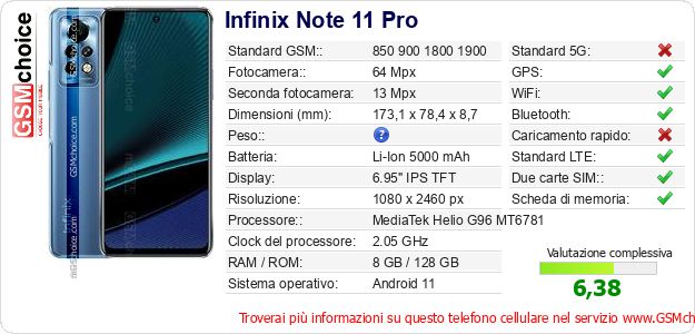 Infinix Note 11 Pro Dati tecnici di telefono cellulare Infinix Note 11 Pro Dati tecnici di telefono cellulare