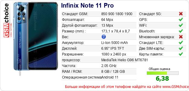 Infinix Note 11 Pro Технические данные телефона Infinix Note 11 Pro Технические данные телефона