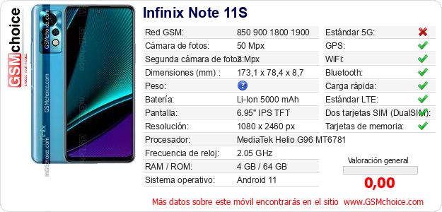 Infinix Note 11S Datos técnicos del móvil Infinix Note 11S Datos técnicos del móvil