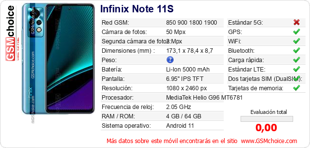 Infinix Note 11S Datos técnicos del móvil 