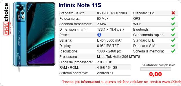 Infinix Note 11S Dati tecnici di telefono cellulare 