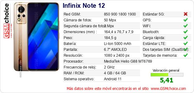 Infinix Note 12 Datos técnicos del móvil 