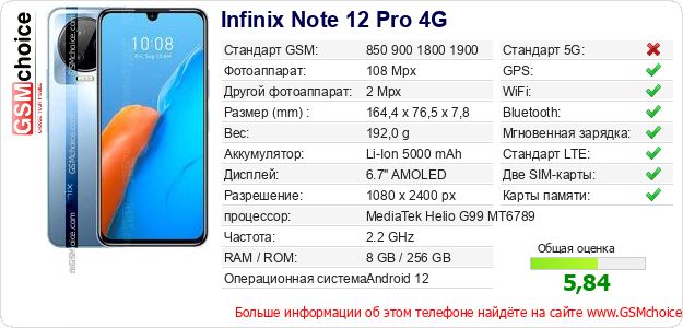 Infinix Note 12 Pro 4G Технические данные телефона Infinix Note 12 Pro 4G Технические данные телефона