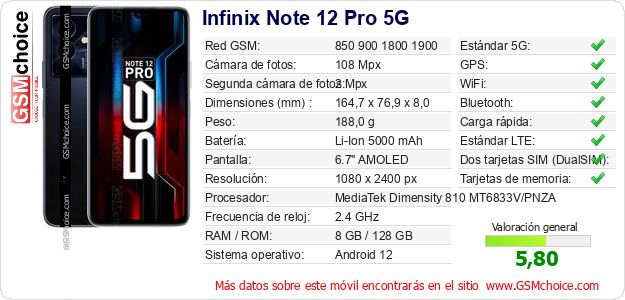Infinix Note 12 Pro 5G Datos técnicos del móvil Infinix Note 12 Pro 5G Datos técnicos del móvil