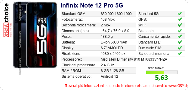 Infinix Note 12 Pro 5G Dati tecnici di telefono cellulare 