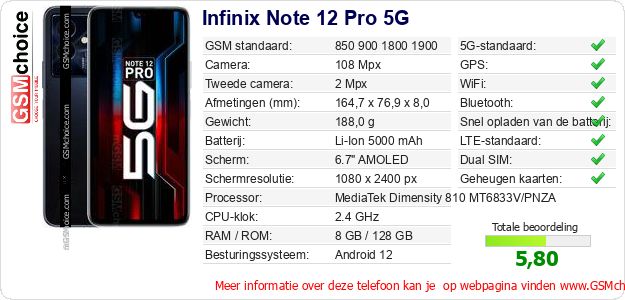 Infinix Note 12 Pro 5G Technische gegevens Infinix Note 12 Pro 5G Technische gegevens