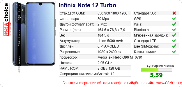 Infinix Note 12 Turbo Технические данные телефона Infinix Note 12 Turbo Технические данные телефона