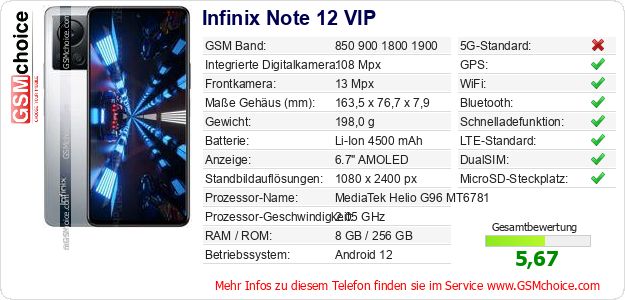 Infinix Note 12 VIP technische Daten Infinix Note 12 VIP technische Daten