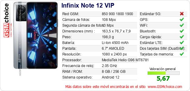 Infinix Note 12 VIP Datos técnicos del móvil 