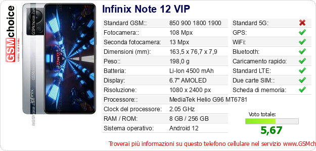 Infinix Note 12 VIP Dati tecnici di telefono cellulare 