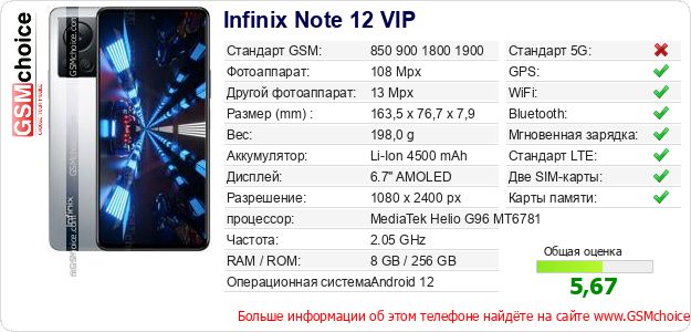 Infinix Note 12 VIP Технические данные телефона Infinix Note 12 VIP Технические данные телефона