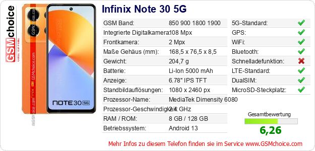 Infinix Note 30 5G technische Daten Infinix Note 30 5G technische Daten