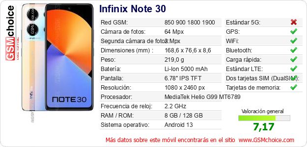Infinix Note 30 Datos técnicos del móvil 