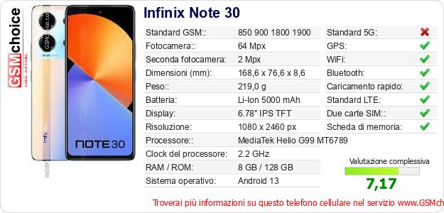 Infinix Note 30 Dati tecnici di telefono cellulare Infinix Note 30 Dati tecnici di telefono cellulare