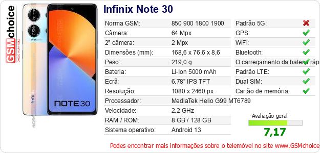 Infinix Note 30 Especificações técnicas do telemóvel 