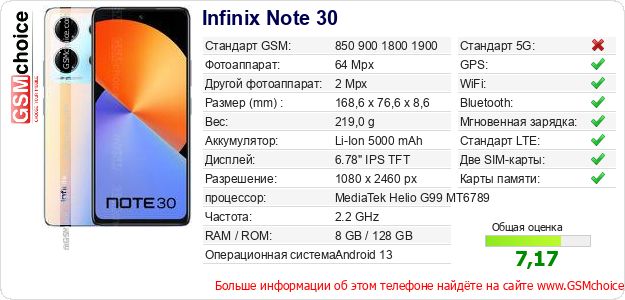 Infinix Note 30 Технические данные телефона Infinix Note 30 Технические данные телефона