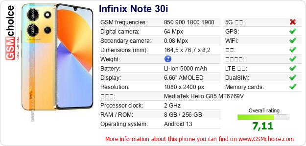 Infinix Note 30i 手机技术数据