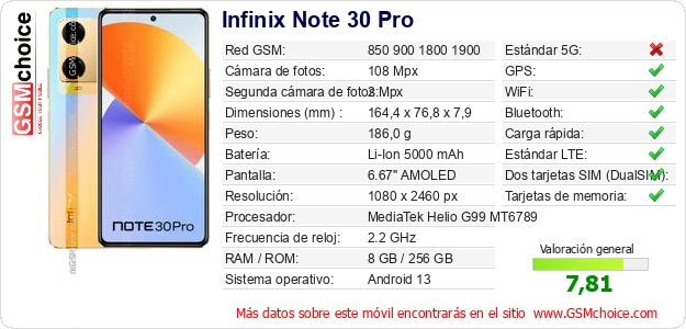 Infinix Note 30 Pro Datos técnicos del móvil Infinix Note 30 Pro Datos técnicos del móvil