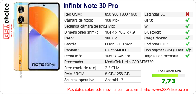 Infinix Note 30 Pro Datos técnicos del móvil 