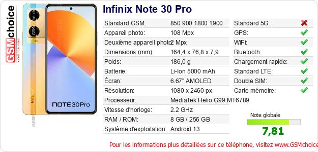 Infinix Note 30 Pro Fiche technique Infinix Note 30 Pro Fiche technique