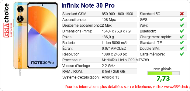 Infinix Note 30 Pro Fiche technique Infinix Note 30 Pro Fiche technique