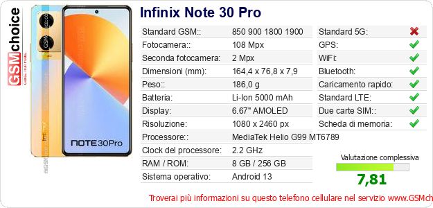 Infinix Note 30 Pro Dati tecnici di telefono cellulare Infinix Note 30 Pro Dati tecnici di telefono cellulare