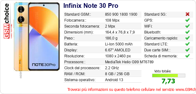 Infinix Note 30 Pro Dati tecnici di telefono cellulare 